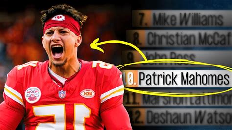 who was drafted before patrick mahomes|Which Players Were Drafted Before Patrick Mahomes in the 2017 .